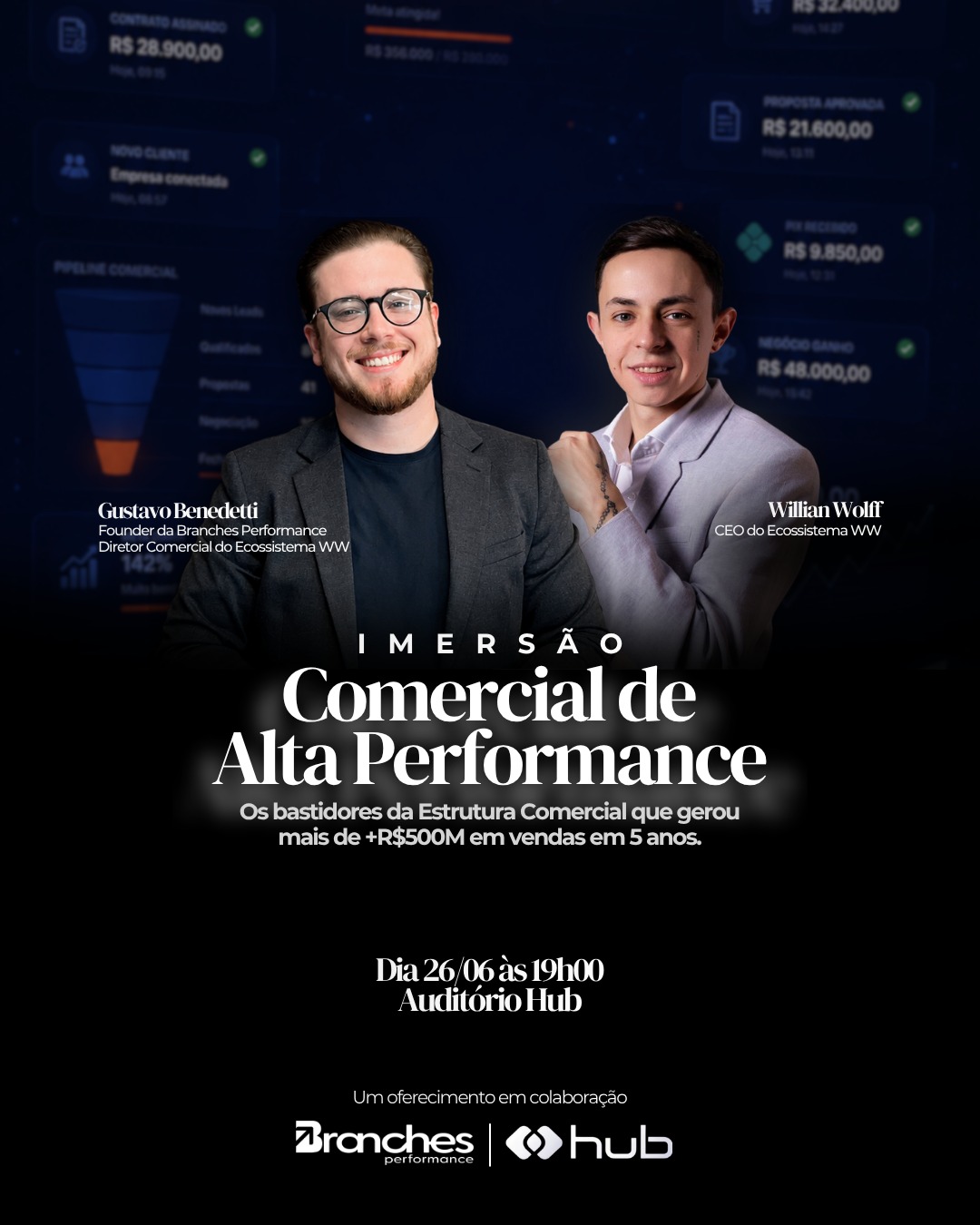 Imersão Comercial de Alta Performance